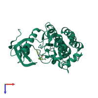 Monomeric assembly 1 of PDB entry 1u59 coloured by chemically distinct molecules, top view.