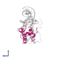 DNA-directed RNA polymerase subunit alpha in PDB entry 1xs9, assembly 1, side view.