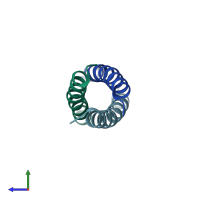 PDB 1zim coloured by chain and viewed from the side.