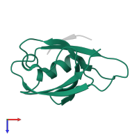 Afadin in PDB entry 2ain, assembly 1, top view.