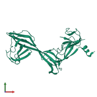 3D model of 2auj from PDBe