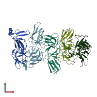 3D model of 2auk from PDBe