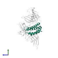 Interleukin-2 in PDB entry 2b5i, assembly 1, side view.
