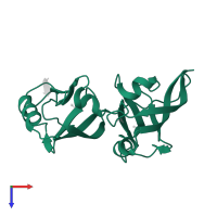 Glutamate receptor-interacting protein 1 in PDB entry 2qt5, assembly 1, top view.