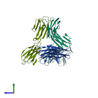 PDB entry 3b5h coloured by chain, side view.