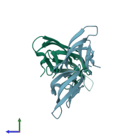 PDB entry 3czz coloured by chain, side view.