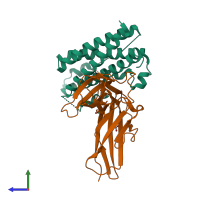 PDB entry 3d48 coloured by chain, side view.