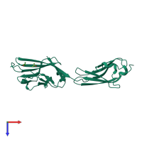 PDB entry 3jz7 coloured by chain, top view.