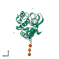 PDB entry 4kn1 coloured by chain, side view.