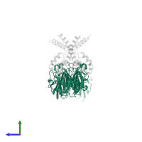 DNA topoisomerase 4 subunit A in PDB entry 4mn4, assembly 1, side view.