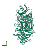 Kelch-like ECH-associated protein 1 in PDB entry 4n1b, assembly 1, side view.