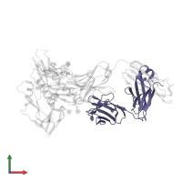 Antigen binding fragment of light chain: Antibody VRC01 in PDB entry 4olu, assembly 1, front view.