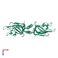 Neuropilin-2 in PDB entry 4qds, assembly 1, top view.