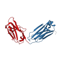 The deposited structure of PDB entry 4xp1 contains 2 copies of CATH domain 2.60.40.10 (Immunoglobulin-like) in Antibody fragment light chain. Showing 2 copies in chain B [auth L].