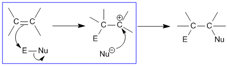 component_images/Bimolecular_electrophilic_addition.gif