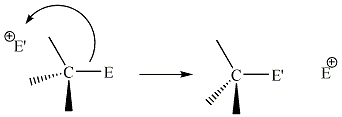 component_images/Bimolecular_electrophilic_substitution.gif