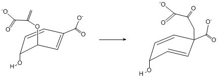 component_images/Sigmatropic_reaction.gif