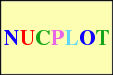 NUCPLOT